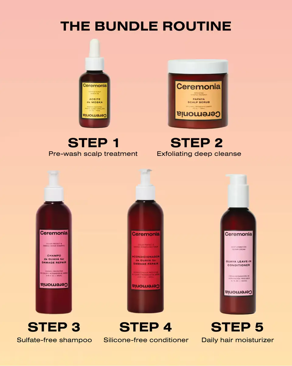 The Ceremonia Starter Kit - Image 12