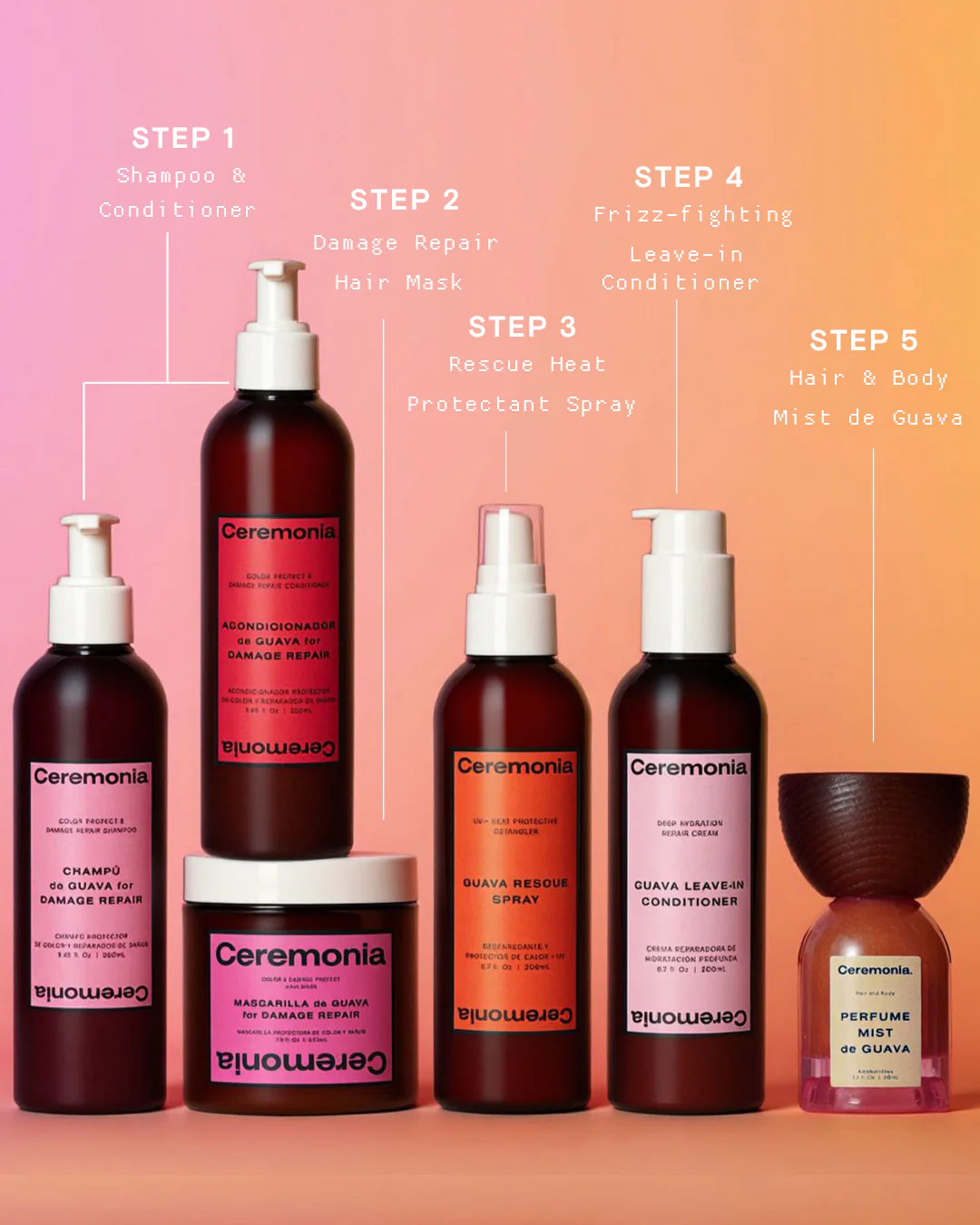 Mini Guava Rescue Spray - Image 7