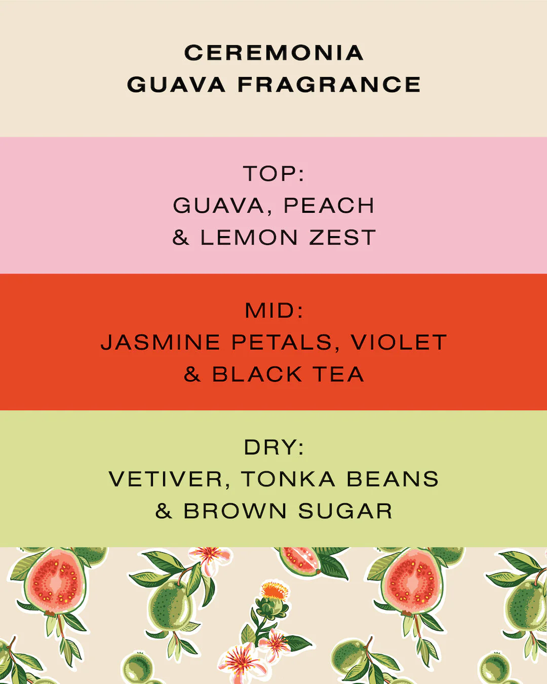 Guava Wash Routine - Image 10