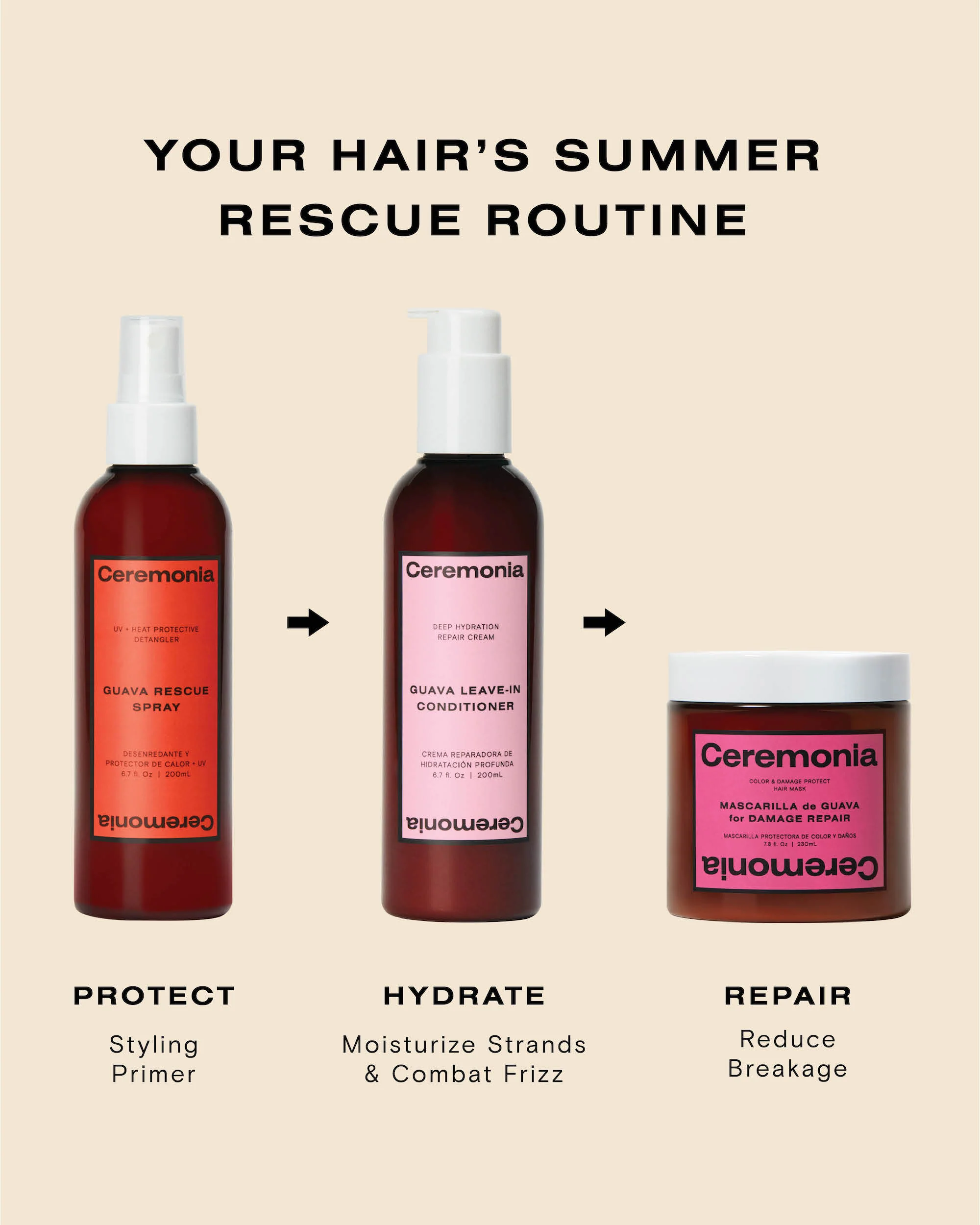 Protect, Hydrate, & Repair Kit - Image 7