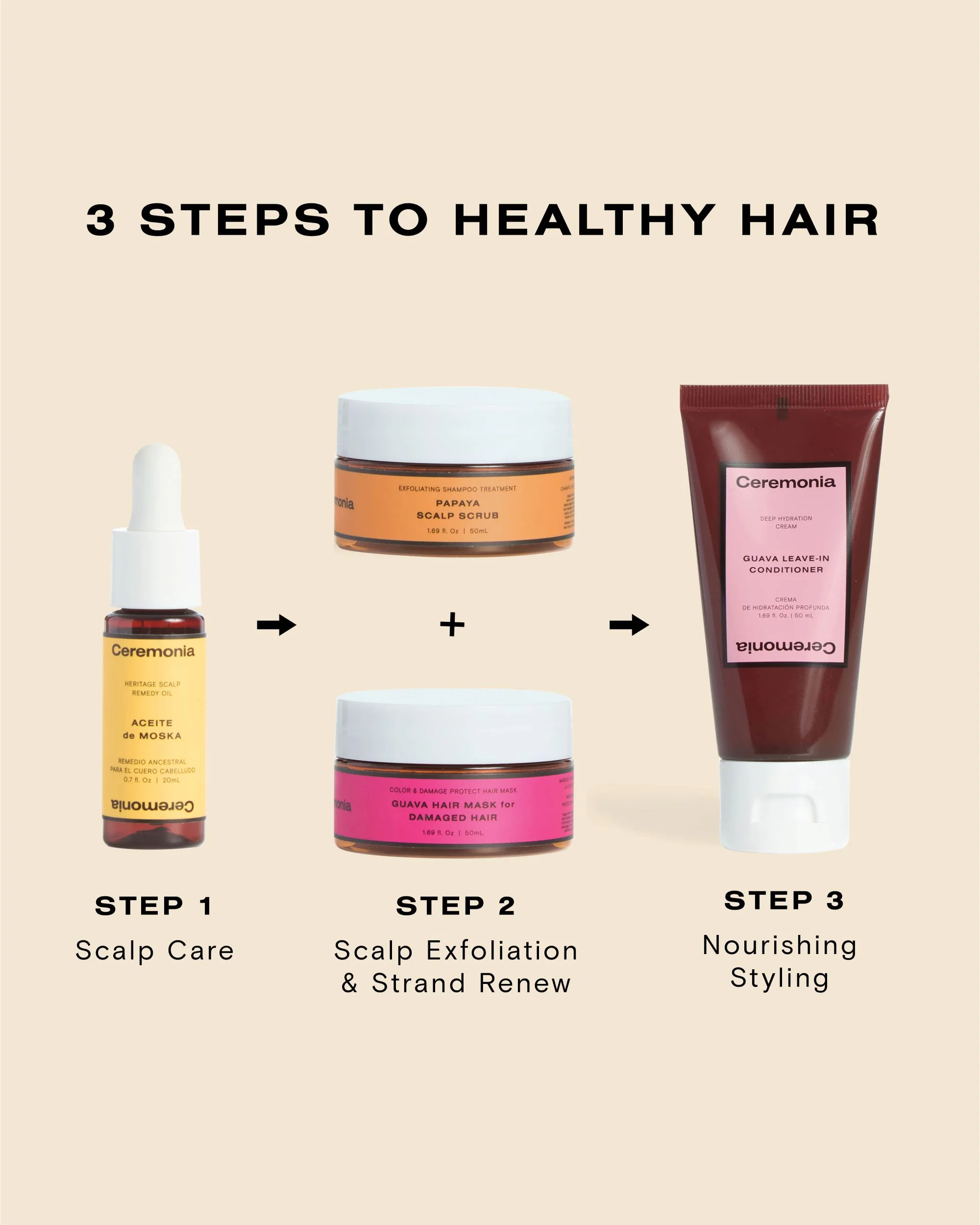 The Hair Wellness Kit - Image 3